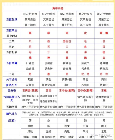 加拿大五行属什么|世界各国五行属性对照表,最全五行对照表